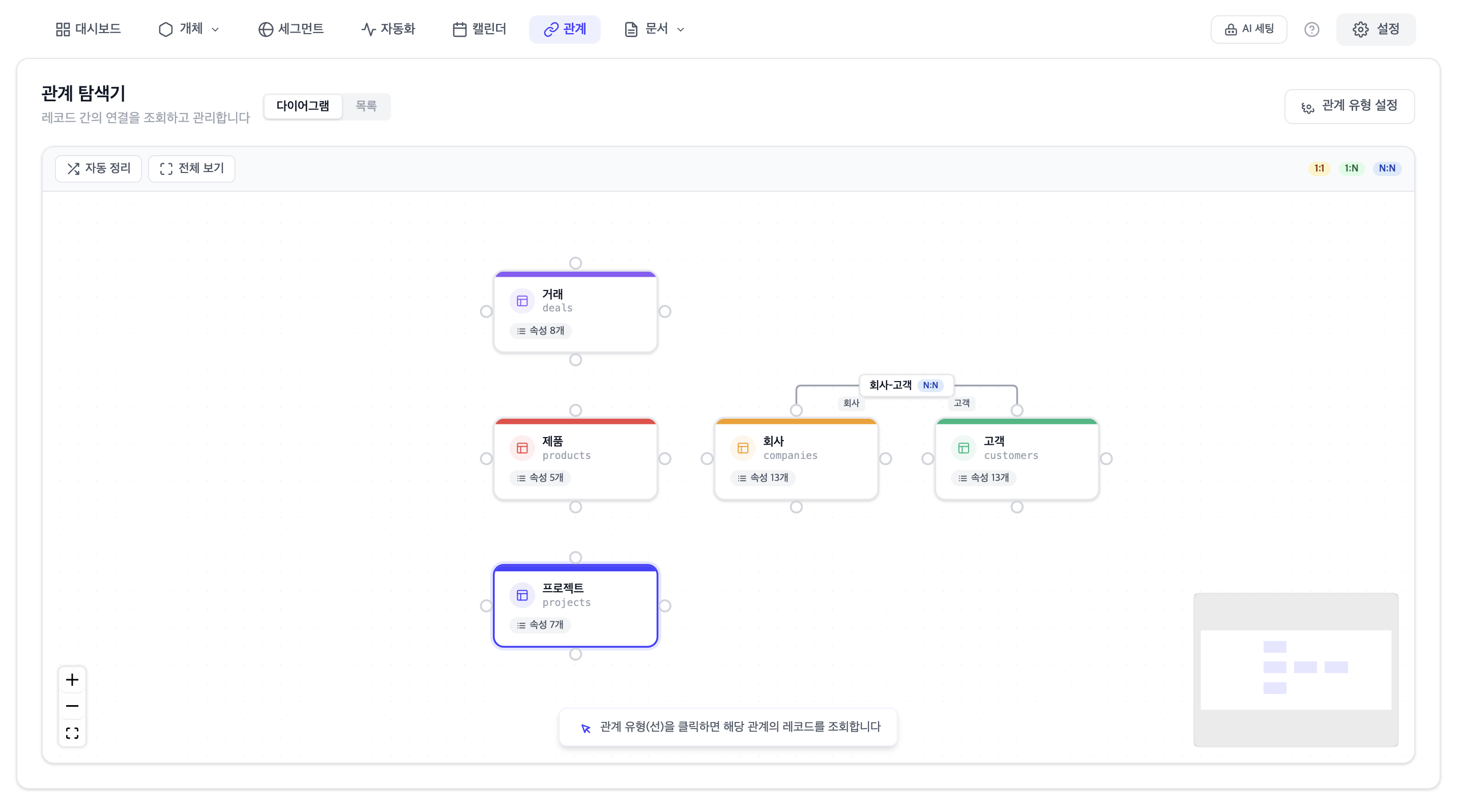 관계 관리 화면